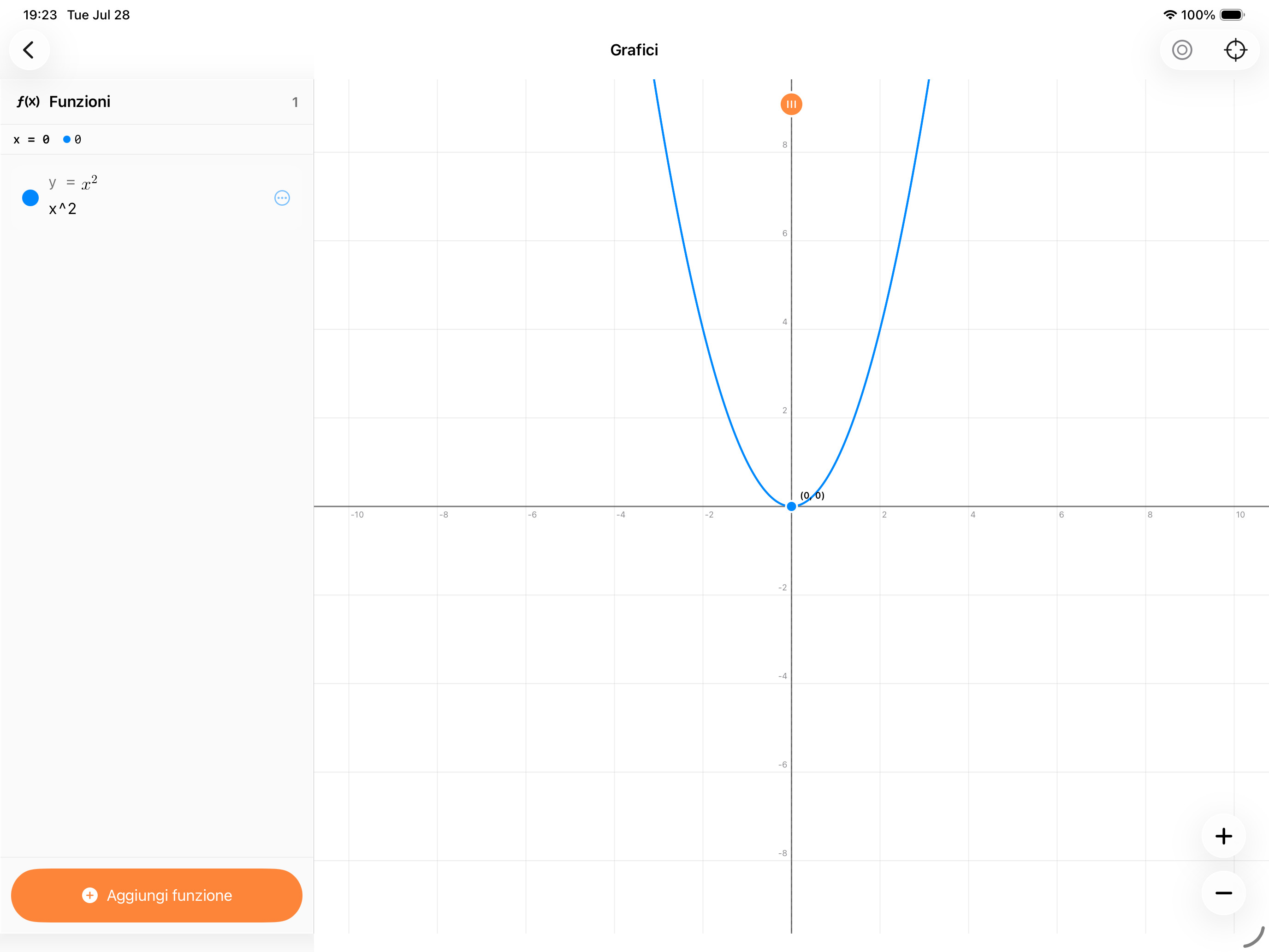Strumento Grafici con il grafico della funzione y = x² in Phind.